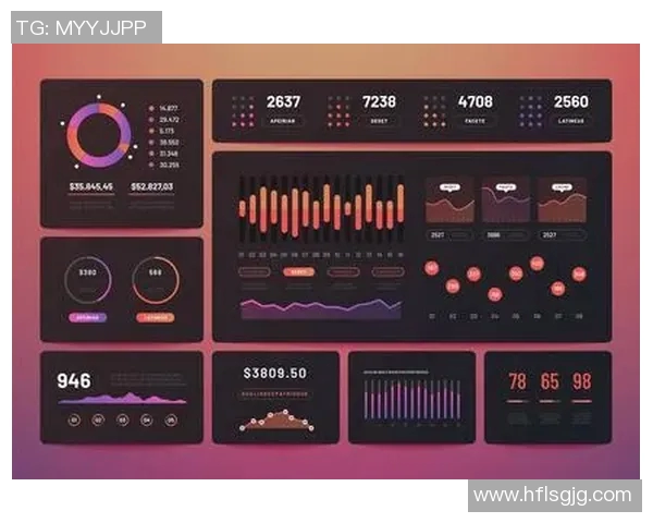 武汉街舞队意识表现的数据分析与研究探讨