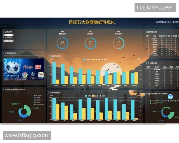 武汉足球队配合表现的数据分析与战术优化研究 武汉足球队配合表现的数据分析与战术优化研究