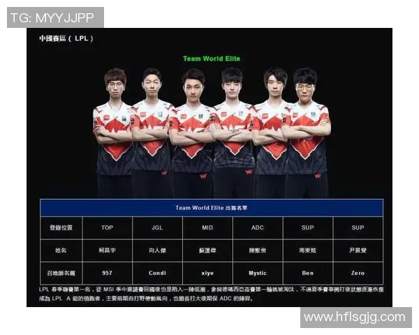 洲际赛最新积分榜揭晓WE战队以87分稳居第一名