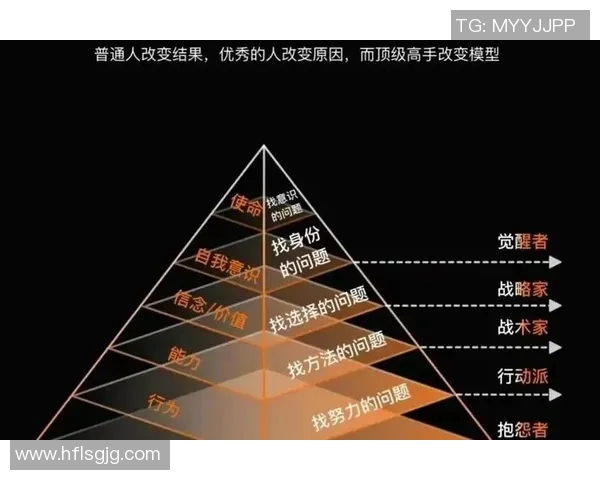 在顾全大局的前提下实现个人价值与团队目标的和谐统一 在顾全大局的前提下实现个人价值与团队目标的和谐统一