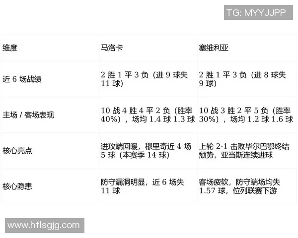 竞彩中国对阵塞尔维亚全方位分析与赛前预测 竞彩中国对阵塞尔维亚全方位分析与赛前预测