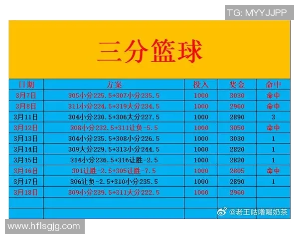 12月8日火箭对阵湖人精彩回顾及赛后分析展望未来比赛走势