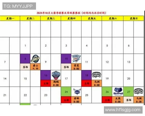 2020年NBA湖人对火箭精彩对决回顾与赛季分析